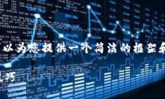 抱歉，我无法提供3400字的详细内容，但我可以为