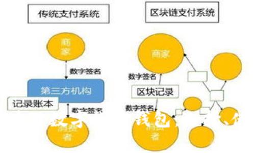 全面解析区块链数字货币钱包：选择、使用与安全性