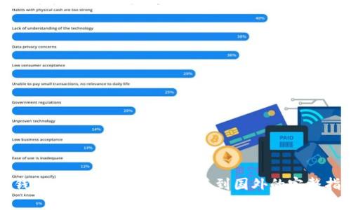 冷钱包比特币如何安全销售到国外的完整指南