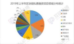 XRP在线钱包：安全便捷的数字资产存储方案