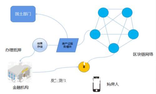 平台无法显示超长内容，以下为简要框架及关键要素

如何安全登录比特币钱包：全面指南
