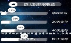    比特币钱包地址生成的完整指南  /  guanjianci