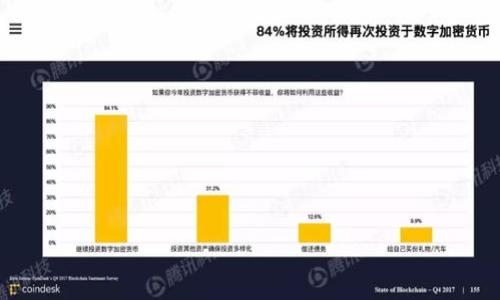 如何从以太坊钱包提取HT(火币Token)