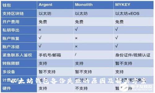 以太坊钱包备份失败的原因及解决方案