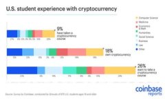 XRP钱包官方下载:获取安全、便捷的数字货币存