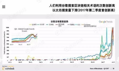 如何在ETH钱包中安全存储USDT——全面指南