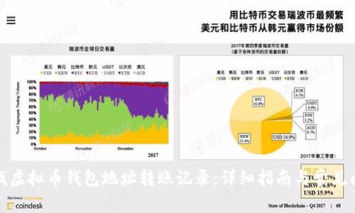 如何查找虚拟币钱包地址转账记录：详细指南与常见问题解答