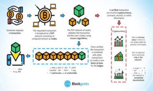 如何创建TRX钱包:全面指南