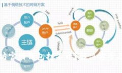 以太坊官网钱包打不开?解决方案及建议