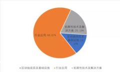 以太坊钱包地址填写指南:步骤详解与注意事项