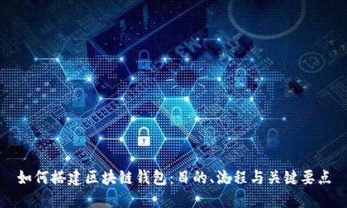 如何搭建区块链钱包：目的、流程与关键要点