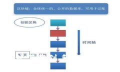 如何将比特币钱包软件下载到手机:详细步骤和