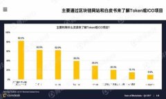 扫码比特币钱包:掌握数字货币的新方法