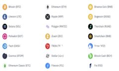 如何使用Cobo钱包安全存储和管理XRP:详尽指南