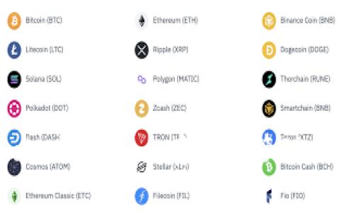 如何使用Cobo钱包安全存储和管理XRP:详尽指南