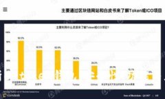 全面解析e-token钱包:安全性、功能与应用前景