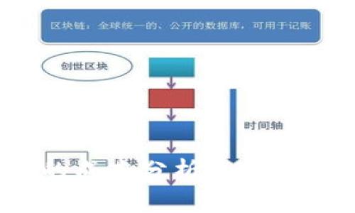 搭建USDT钱包的成本分析:从基础设施到运营费用