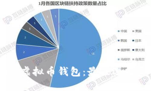 开源GitHub虚拟币钱包：最佳选择与使用指南
