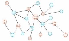 如何修改Token钱包密码：详细指南与常见问题解答