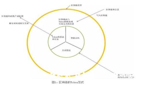 初识区块链钱包基础知识：理解数字资产的安全管理