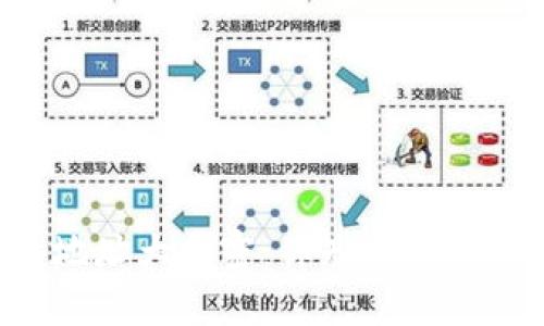 区块链钱包地址大揭密：你知道它们是否相同吗？