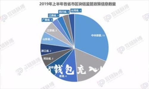 如何通过Token钱包充入USDT：详尽指南