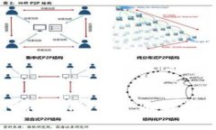 区块链如何找大钱包：全面解析与实用指南