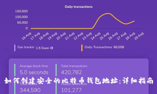 如何创建安全的比特币钱包地址：详细指南