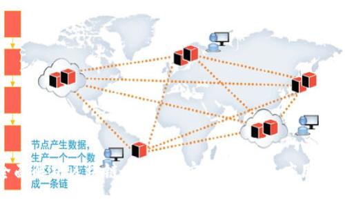 全面解析区块链CK钱包：安全、功能与应用前景
