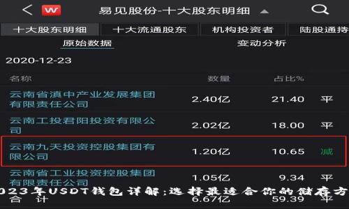 2023年USDT钱包详解：选择最适合你的储存方式