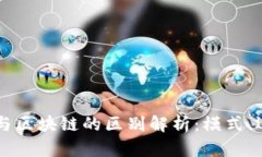 百度钱包与区块链的区别解析：模式、运作与应