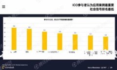 如何在不同州注册比特币钱包：完整指南