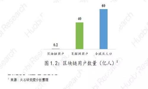 如何安全地修改以太坊电子钱包密码？