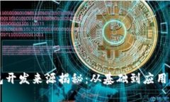以太坊钱包开发来源揭秘：从基础到应用的全面