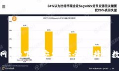 : 以太坊钱包官网app下载安卓：安全、便捷的数字