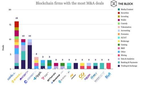 如何使用波场钱包收取USDT：全面指南