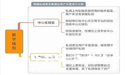 比特币钱包官方大小指南：选择适合你的钱包类型