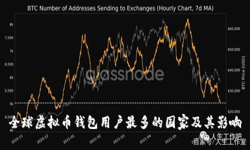 全球虚拟币钱包用户最多的国家及其影响