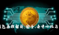 区块链钱包原理解析：安全、去中心化与应用实