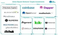 USDT能放到哪个钱包里？详解最安全和便捷的钱包