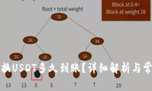 波宝钱包兑换USDT多久到账?详细解析与常见问题解答