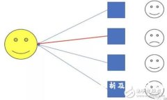 比特币钱包余额存在哪?全面解析及常见问题解