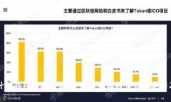 比特币用什么钱包存放最好：全面解析比特币钱