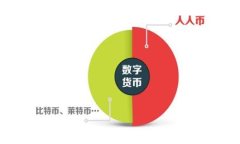 如何在苹果手机上下载狗狗币钱包？完整指南与