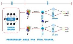 如何在PT钱包中出售USDT：详细指南