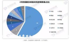 比特币钱包交易费用如何影响交易时间？了解策
