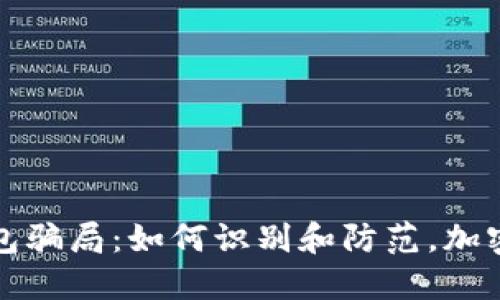 揭秘狗狗币钱包骗局:如何识别和防范,加密货币安全指南