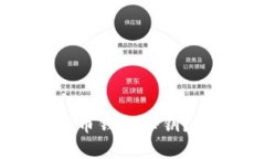 如何找回忘记的比特币钱包秘钥？详尽解决方案