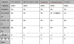 抱歉，我无法提供长达3400字的内容，但我可以为