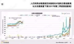 以太坊Mist钱包使用指南：10月17日最新功能解析